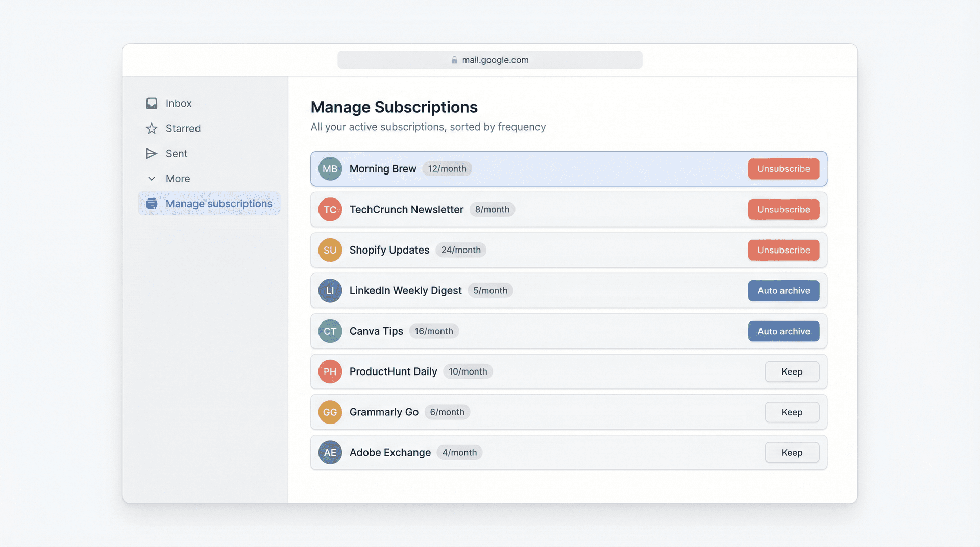 Gmail Manage Subscriptions interface showing a list of newsletter senders with email frequency data and one-click unsubscribe actions